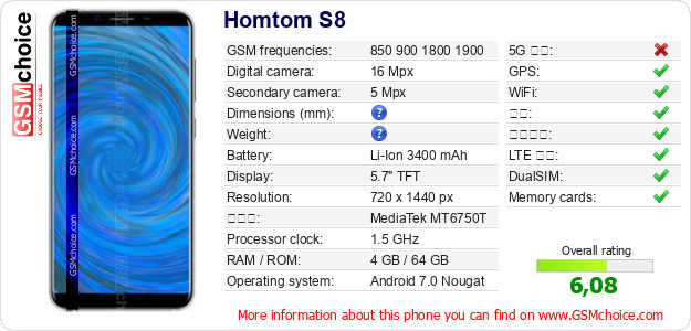 Homtom S8 手机技术数据