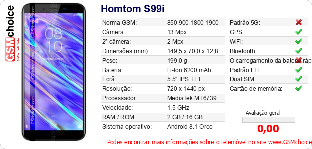 Homtom S99i Especificações técnicas do telemóvel 