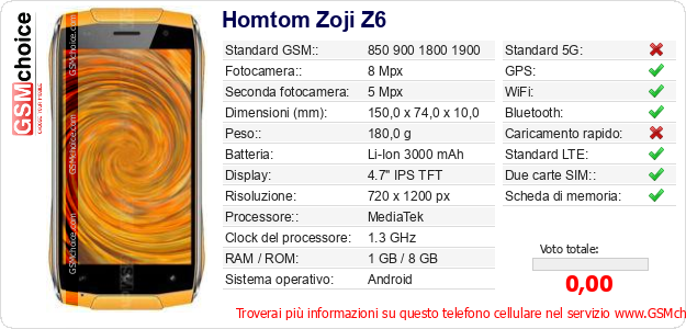 Homtom Zoji Z6 Dati tecnici di telefono cellulare Homtom Zoji Z6 Dati tecnici di telefono cellulare