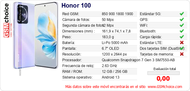 Honor 100 Datos técnicos del móvil 