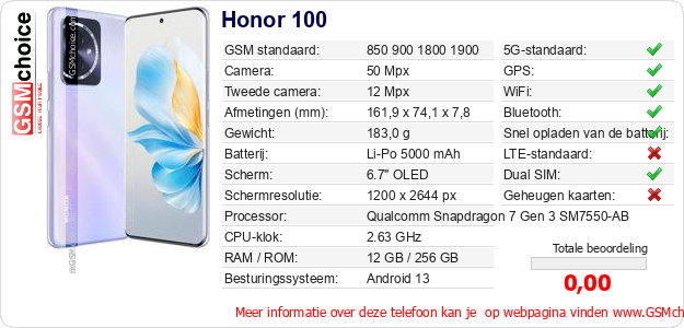 Honor 100 Technische gegevens Honor 100 Technische gegevens