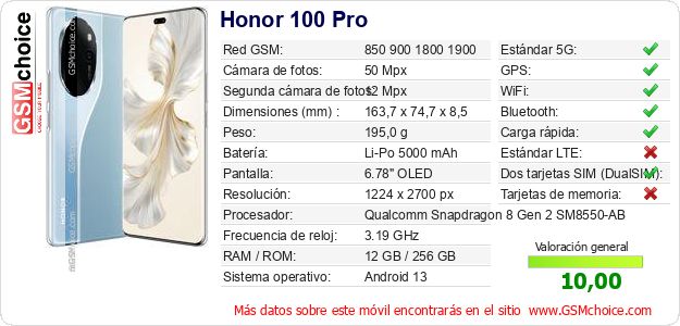 Honor 100 Pro Datos técnicos del móvil Honor 100 Pro Datos técnicos del móvil