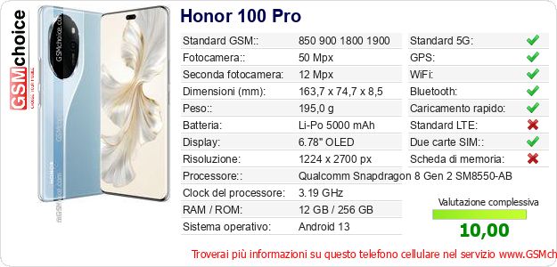 Honor 100 Pro Dati tecnici di telefono cellulare 