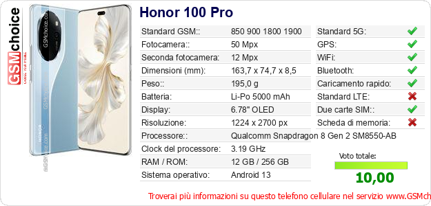 Honor 100 Pro Dati tecnici di telefono cellulare 