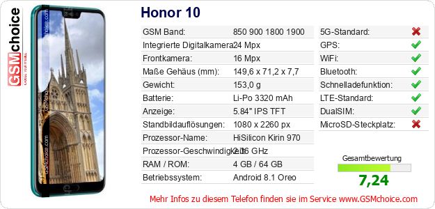 Honor 10 technische Daten Honor 10 technische Daten