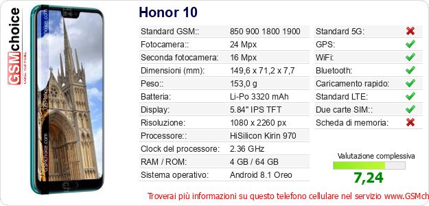 Honor 10 Dati tecnici di telefono cellulare Honor 10 Dati tecnici di telefono cellulare