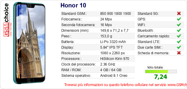 Honor 10 Dati tecnici di telefono cellulare 