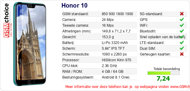 Honor 10 Technische gegevens 