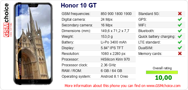 Honor 10 GT technical specifications Honor 10 GT technical specifications