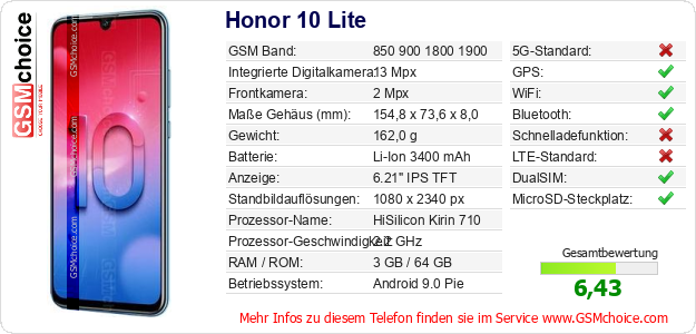 Honor 10 Lite technische Daten Honor 10 Lite technische Daten