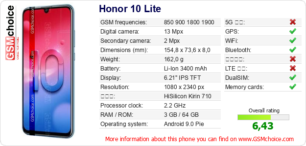 Honor 10 Lite 手機技術數據
