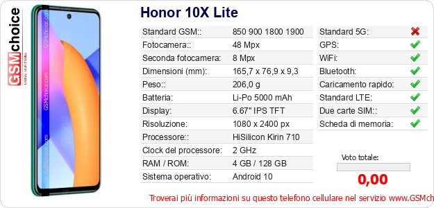 Honor 10X Lite Dati tecnici di telefono cellulare 