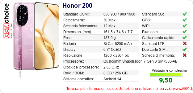 Honor 200 Dati tecnici di telefono cellulare 