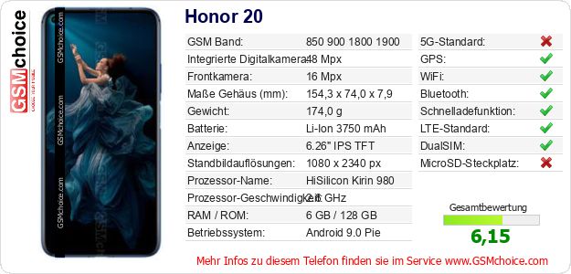 Honor 20 technische Daten Honor 20 technische Daten