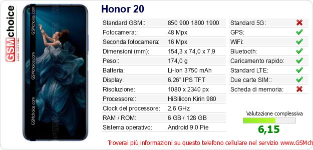 Honor 20 Dati tecnici di telefono cellulare Honor 20 Dati tecnici di telefono cellulare
