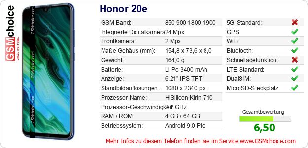Honor 20e technische Daten Honor 20e technische Daten
