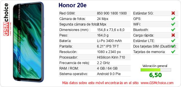 Honor 20e Datos técnicos del móvil Honor 20e Datos técnicos del móvil