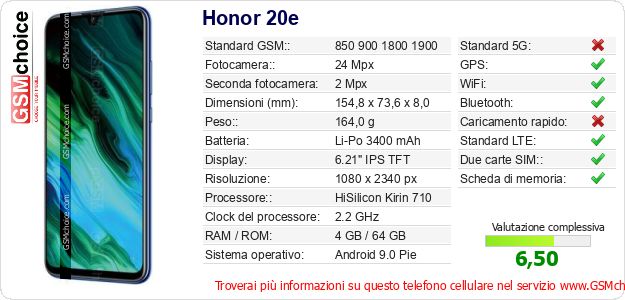 Honor 20e Dati tecnici di telefono cellulare Honor 20e Dati tecnici di telefono cellulare