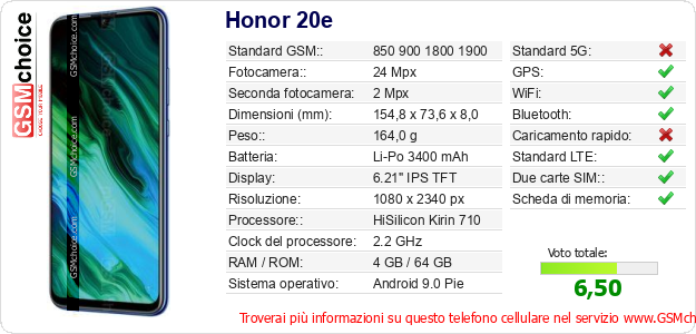 Honor 20e Dati tecnici di telefono cellulare Honor 20e Dati tecnici di telefono cellulare