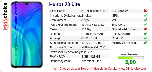 Honor 20 Lite technische Daten Honor 20 Lite technische Daten
