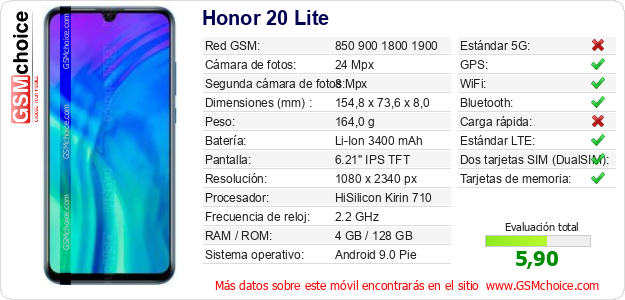 Honor 20 Lite Datos técnicos del móvil Honor 20 Lite Datos técnicos del móvil