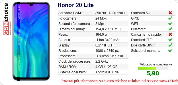 Honor 20 Lite Dati tecnici di telefono cellulare Honor 20 Lite Dati tecnici di telefono cellulare