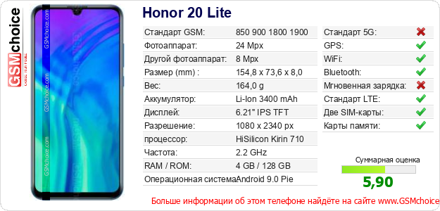 Honor 20 Lite Технические данные телефона Honor 20 Lite Технические данные телефона