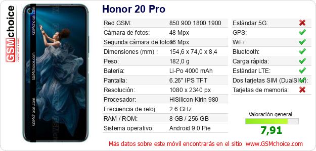 Honor 20 Pro Datos técnicos del móvil Honor 20 Pro Datos técnicos del móvil