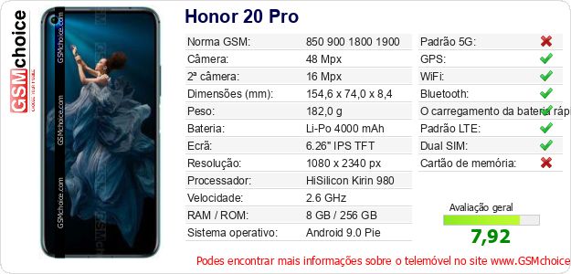 Honor 20 Pro Especificações técnicas do telemóvel Honor 20 Pro Especificações técnicas do telemóvel