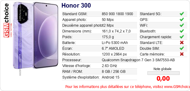 Honor 300 Fiche technique