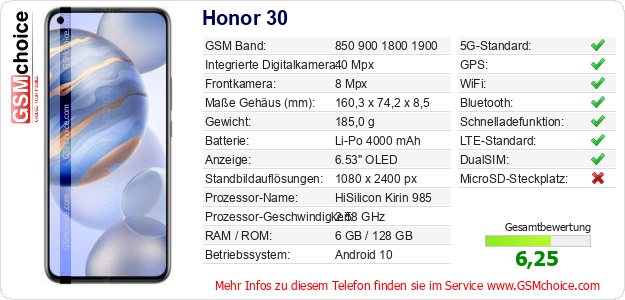 Honor 30 technische Daten Honor 30 technische Daten