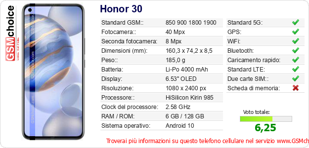 Honor 30 Dati tecnici di telefono cellulare 
