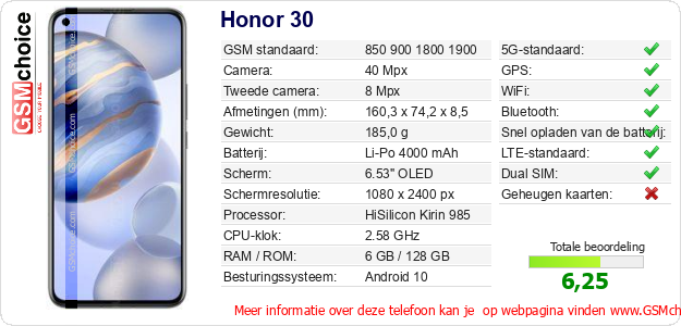 Honor 30 Technische gegevens 