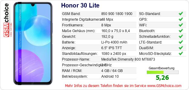 Honor 30 Lite technische Daten Honor 30 Lite technische Daten