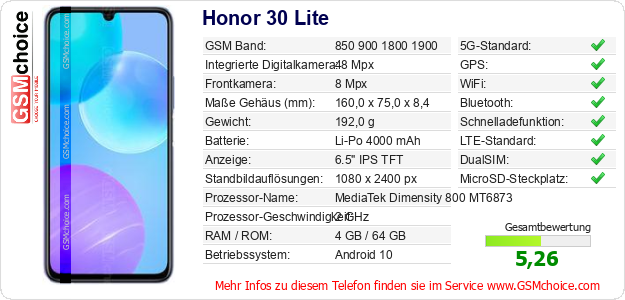 Honor 30 Lite technische Daten Honor 30 Lite technische Daten