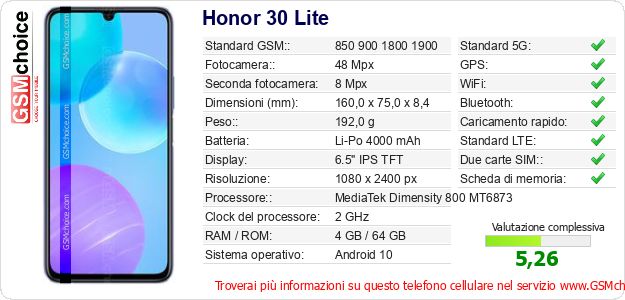 Honor 30 Lite Dati tecnici di telefono cellulare 