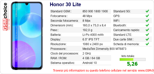 Honor 30 Lite Dati tecnici di telefono cellulare Honor 30 Lite Dati tecnici di telefono cellulare