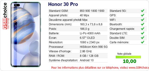 Honor 30 Pro Fiche technique Honor 30 Pro Fiche technique