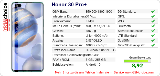 Honor 30 Pro+ technische Daten Honor 30 Pro+ technische Daten
