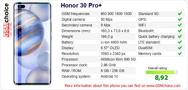 Honor 30 Pro+ technical specifications Honor 30 Pro+ technical specifications