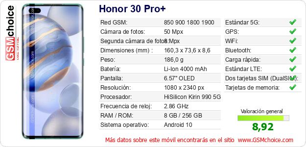 Honor 30 Pro+ Datos técnicos del móvil 