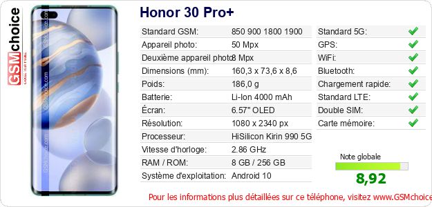 Honor 30 Pro+ Fiche technique Honor 30 Pro+ Fiche technique