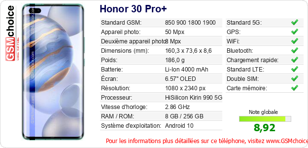 Honor 30 Pro+ Fiche technique