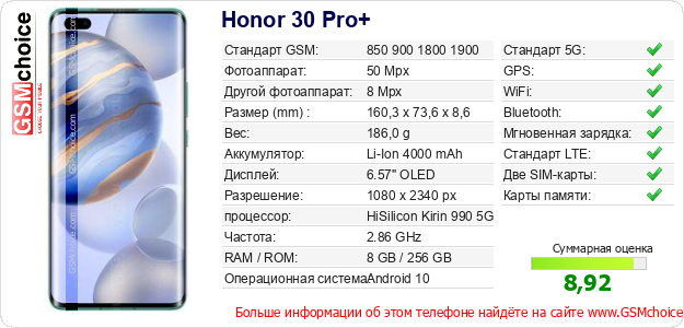 Honor 30 Pro+ Технические данные телефона Honor 30 Pro+ Технические данные телефона