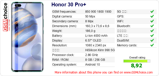 Honor 30 Pro+ 手機技術數據