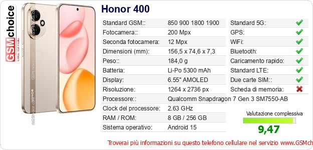 Honor 400 Dati tecnici di telefono cellulare Honor 400 Dati tecnici di telefono cellulare