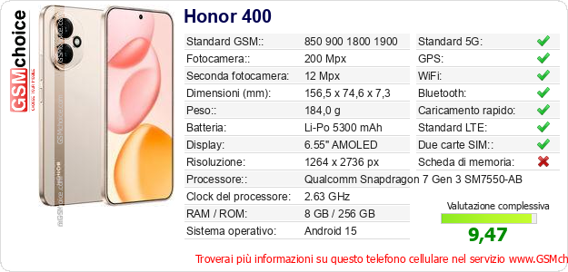Honor 400 Dati tecnici di telefono cellulare Honor 400 Dati tecnici di telefono cellulare