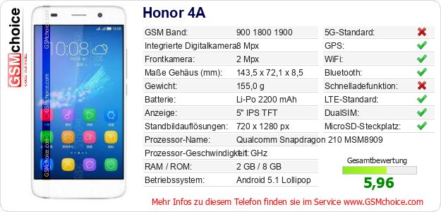 Honor 4A technische Daten Honor 4A technische Daten