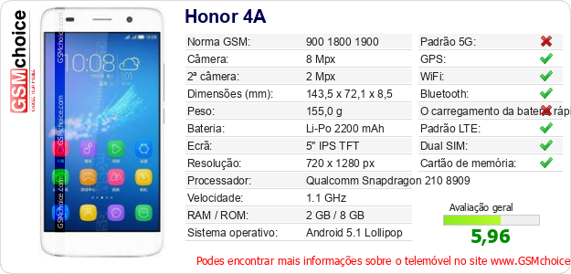 Honor 4A Especificações técnicas do telemóvel Honor 4A Especificações técnicas do telemóvel