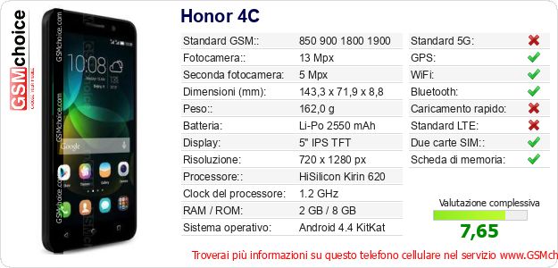 Honor 4C Dati tecnici di telefono cellulare 